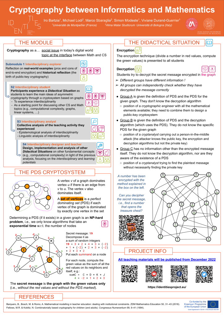 research on cryptography pdf